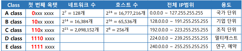 화면 캡처 2022-07-25 124527